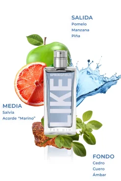New Springfield Parfum Like 50 ml bleu